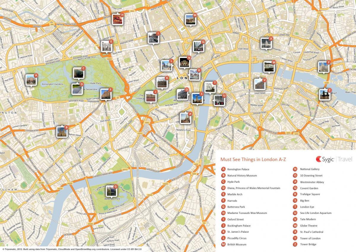 mapa de atrações de Londres